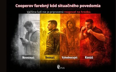 Situačné povedomie: Cooperov kód